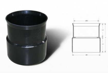 გოფრირებული PVC გარდამავალი